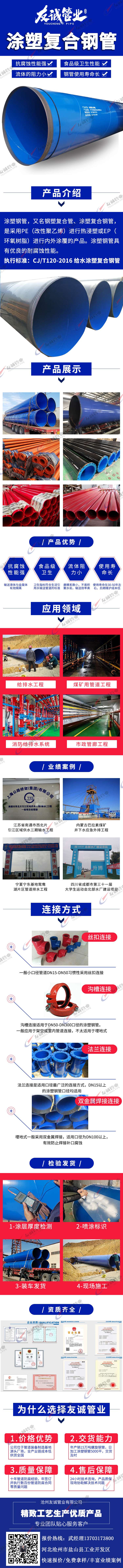 消防涂塑鋼管廠(chǎng)家多少錢(qián)
